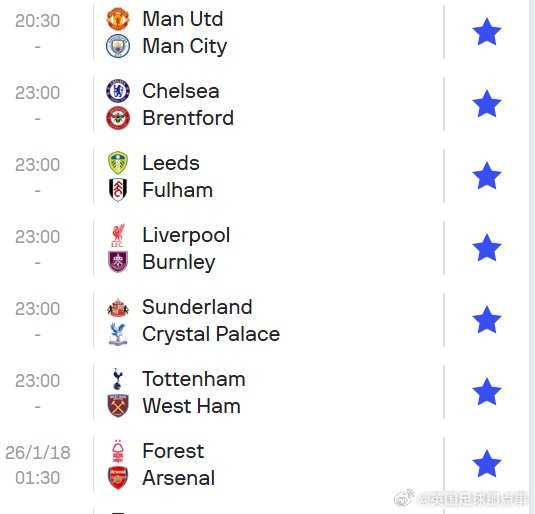英超Big6今晚集体出战，曼联曼城德比领衔